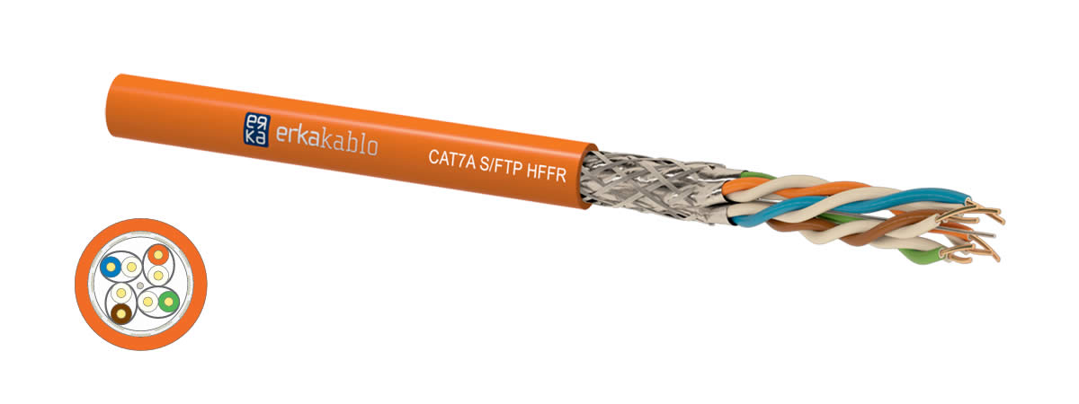 CAT7A S/FTP CAT7A S/FTP