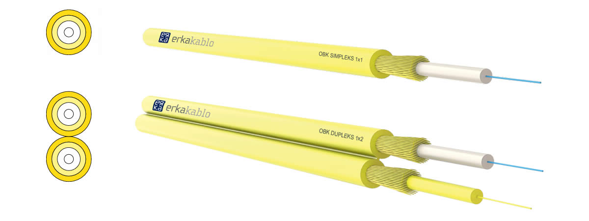 I-V(ZN)H OBK SIMPLEX / DUPLEX I-V(ZN)H OBK SIMPLEX / DUPLEX