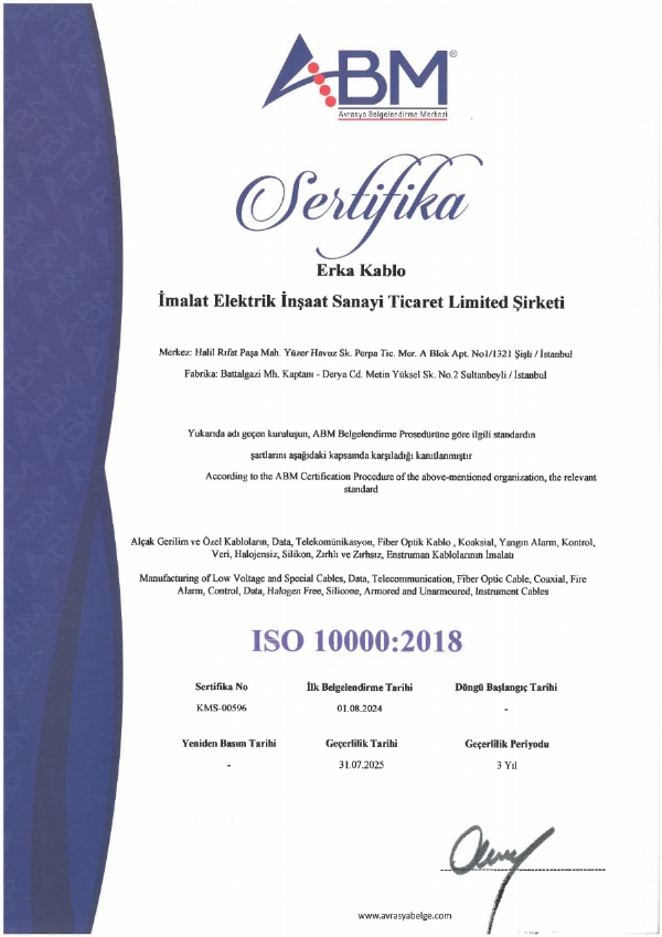 Kalite Sistem Belgeleri