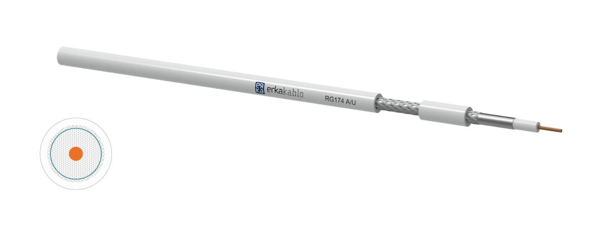 RG174 A/U RG174 A/U