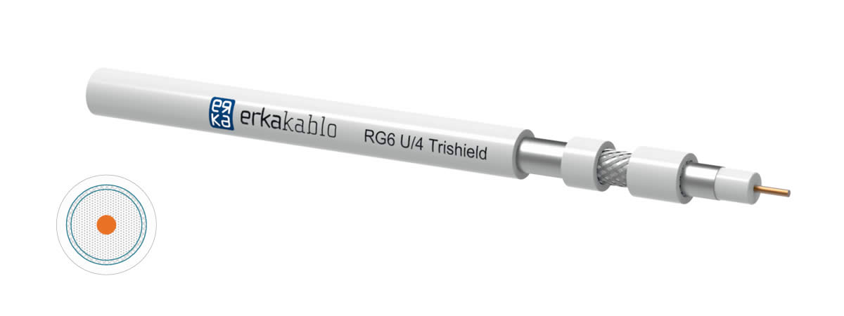 RG6 U/4 Trishield RG6 U/4 Trishield